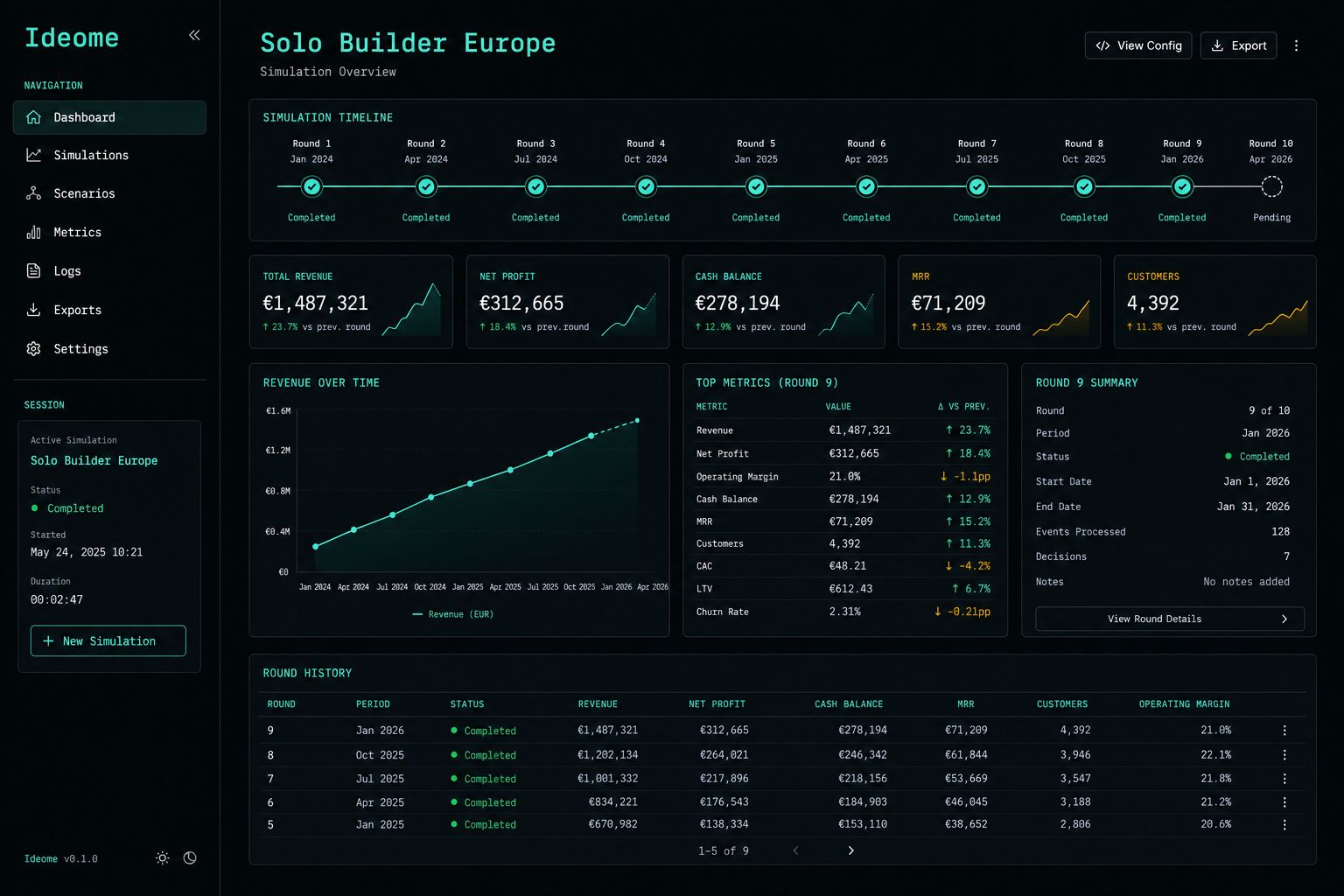 Screenshot-style preview of the Ideome Studio dashboard with timeline and run configuration.